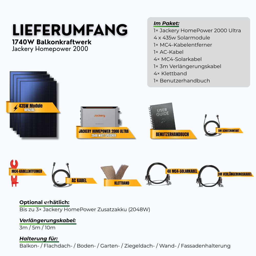 1740 Watt Jackery Homepower 2000 Ultra Balkonkraftwerk 1500W AC
