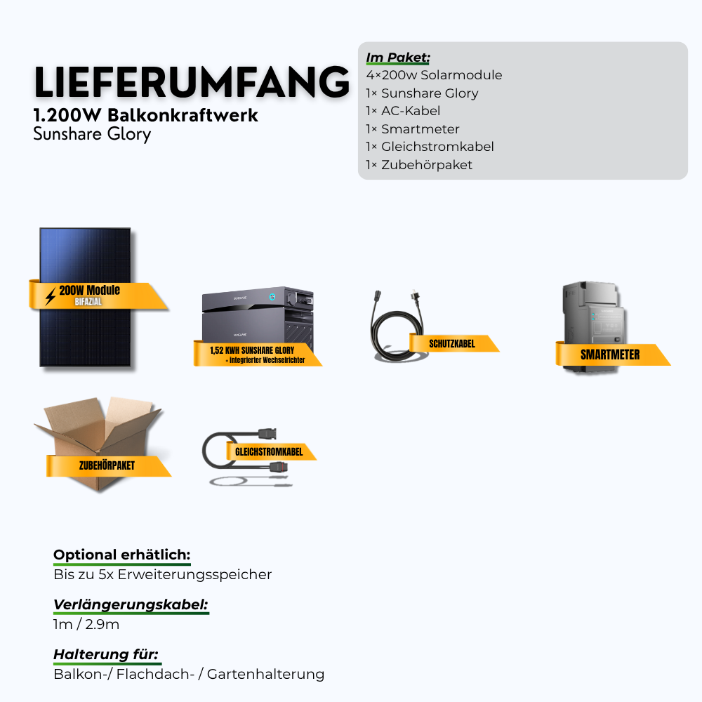 800 Watt Sunshare Glory Balkonkraftwerk – Lieferumfang