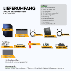 Lieferumfang 2.000 W Balkonkraftwerk CBE 2000 Pro mit zwei Erweiterungsakkus, 4 Modulen, Wechselrichter und Zubehör