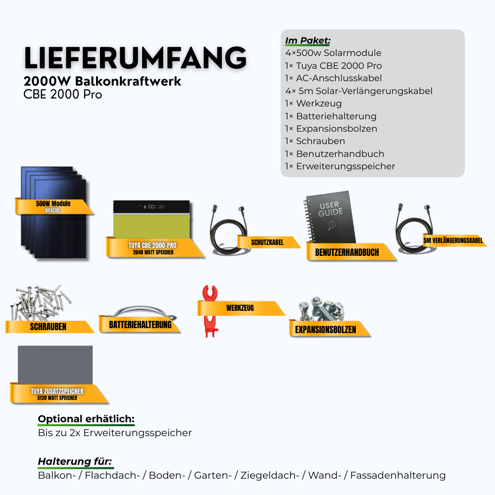 2000 W Balkonkraftwerk Tuya mit 7 kWh Speicher – Lieferumfang