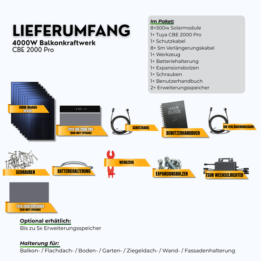 4000 W Balkonkraftwerk Tuya mit 12 kWh Speicher – Lieferumfang
