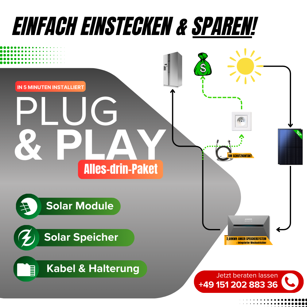 1740 Watt Anker Solix Pro 3 Balkonkraftwerk + Erweiterungsakku 5,4Kwh