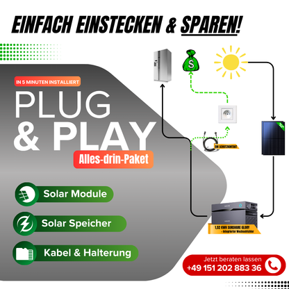 1200 Watt Sunshare Glory Balkonkraftwerk – Plug & Play