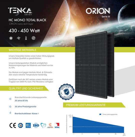 Tenka 'Orion Series 3' 430W - 460W / Full Black / Monofazial