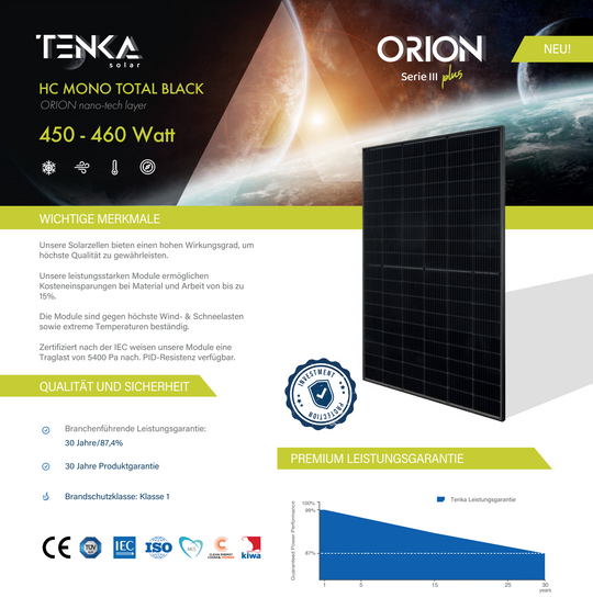 Tenka 'Orion Series 3' 430W - 460W / Full Black / Monofazial