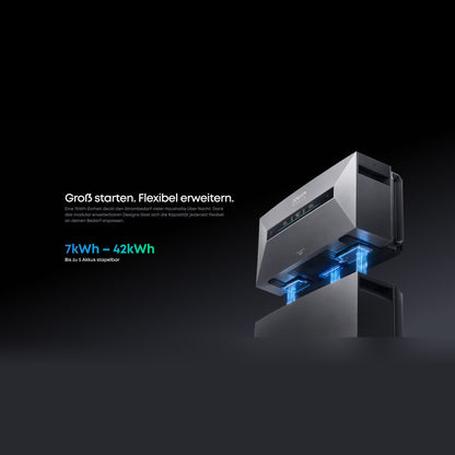 Infografik: Solarbank Max mit Erweiterungsakku, von 7 bis 42 kWh stapelbar