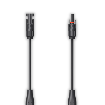 Y Kabel von Jackery – Detailansicht