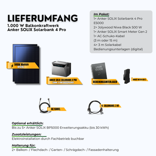 Lieferumfang: 1000W Balkonkraftwerk Anker SOLIX Solarbank 4 Pro mit 5 kWh Speicher (2 x 500 W Module)