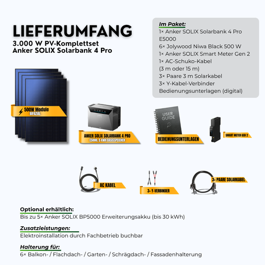 Lieferumfang: 3000W PV-Komplettset Anker SOLIX Solarbank 4 Pro mit 5 kWh Speicher (6 x 500 W Module)