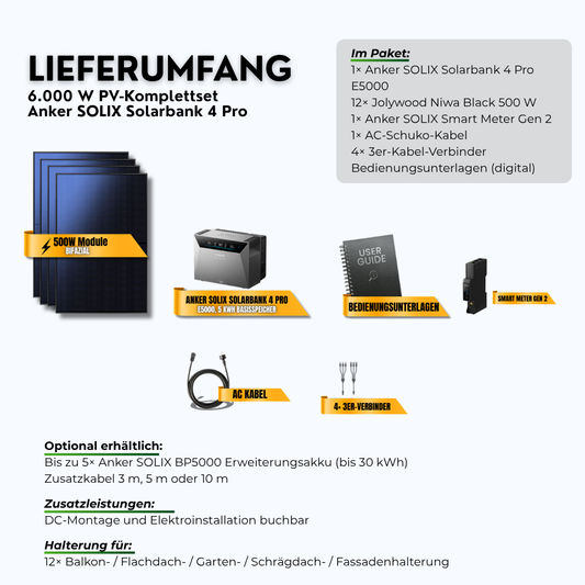Lieferumfang 6000W PV-Komplettset Anker SOLIX Solarbank 4 Pro mit 5 kWh Speicher (12 x 500 W Module): Speicher, Module, Anschlusskabel und Zubehör im Paket, Zusatzkabel 3 m, 5 m oder 10 m optional