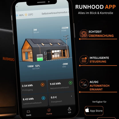 Runhood App mit Echtzeitdarstellung der Energieflüsse