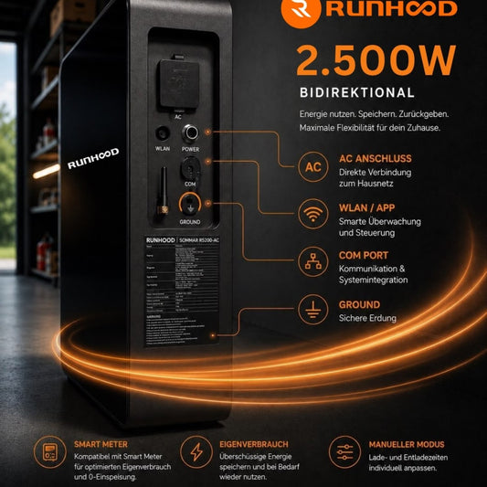 Anschlüsse des Runhood SOMMAR R5200-AC